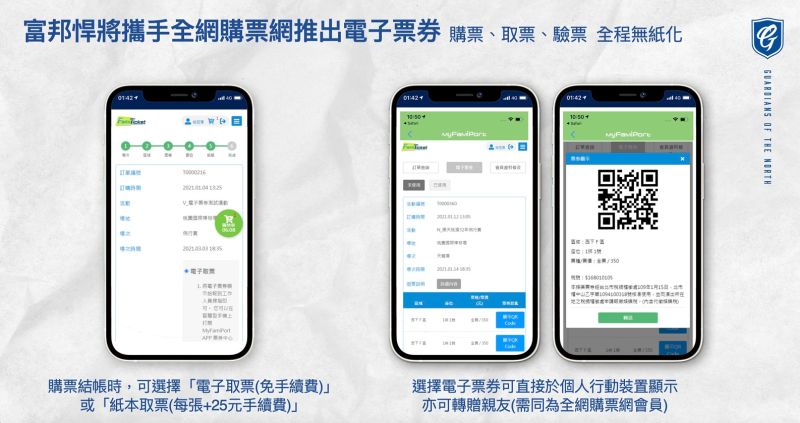 ▲富邦悍將攜手全網購票網推出電子票券。（圖／富邦悍將提供）