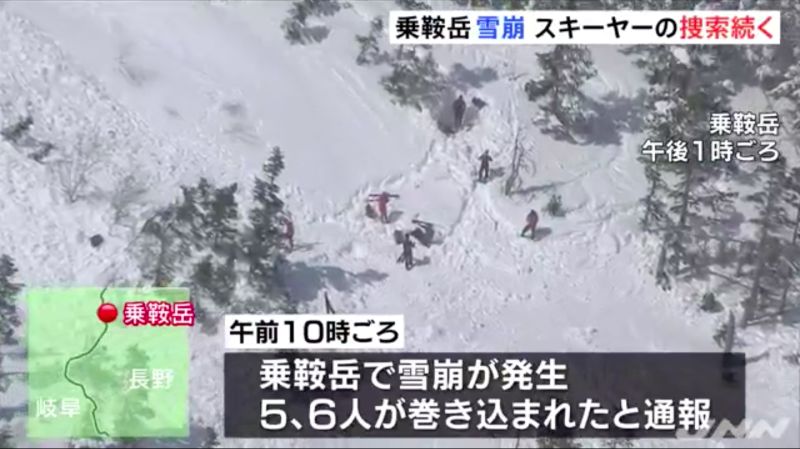 日本長野縣2處發生雪崩　乘鞍岳5人被埋、1人心肺停止
