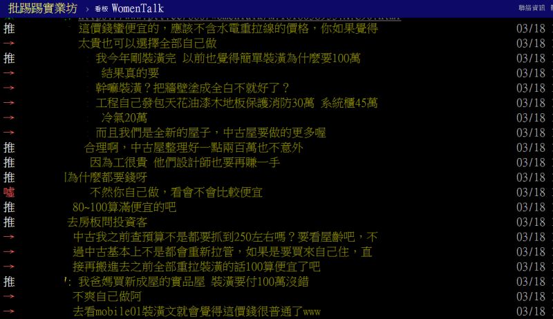 ▲大多數網友認為，中古屋裝修，業者開1百萬至2百萬，其實是正常價格。（圖／翻攝PTT）