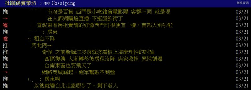 ▲多數人認為，店租金與民眾消費型態改變，是東區沒落的主要因素。（圖／翻攝PTT）