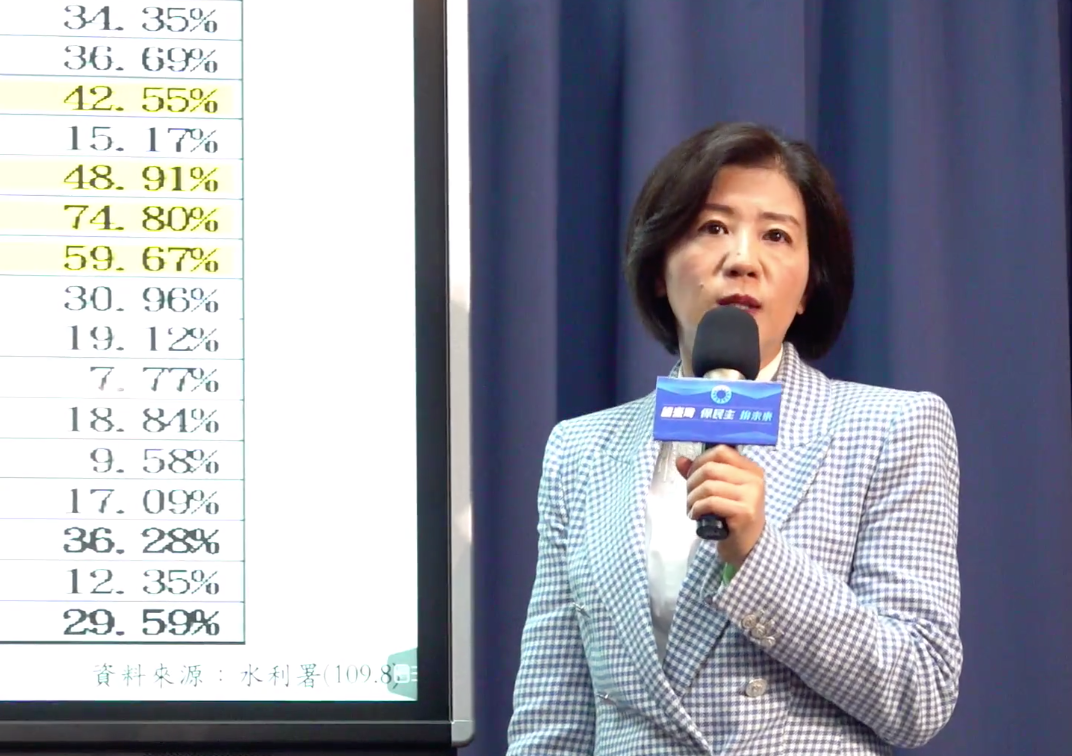 ▲國民黨文傳會主委王育敏批蔡政府花錢如流水，但卻無法幫人民留水。（圖／記者余祥攝，2021.03.25）