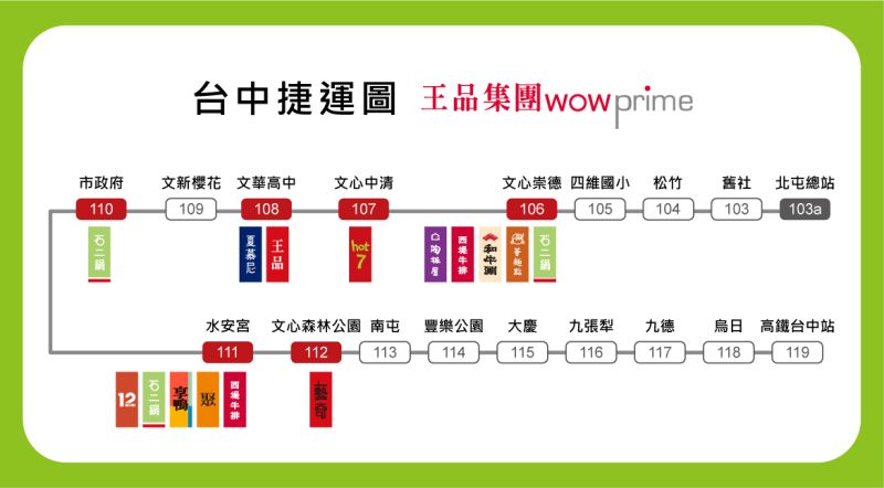 ▲看好台中捷運通車將帶動人潮與商機,王品集團旗下15家門店搶進六大捷運站商圈,卡位動作快。(圖/王品集團提供)