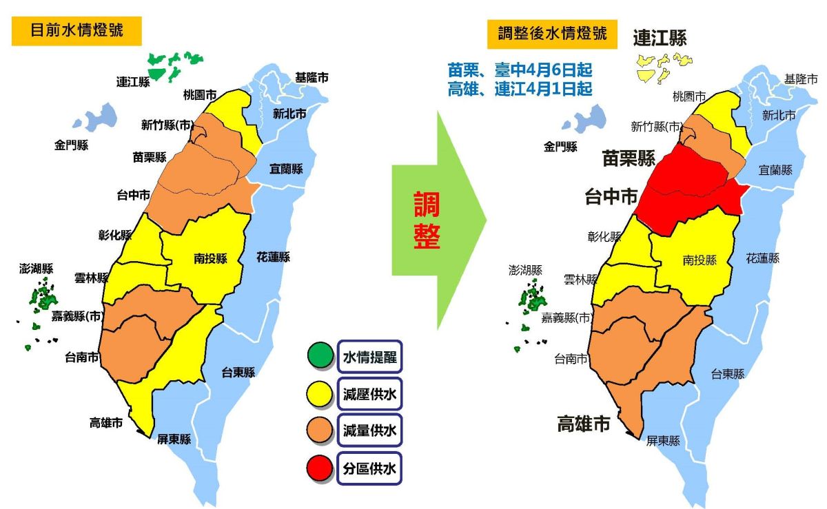 ▲高雄地區水情燈號4月1日起將由減壓供水黃燈轉為減量供水橙燈。(圖／高市府水利局提供)