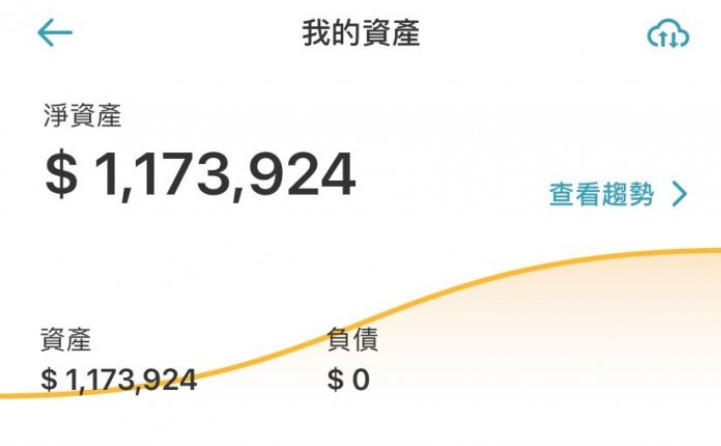 ▲在大學期間存到100萬！這名女大生曬出資產證明同時也分享自己大學四年來的存款方式，掀起網友熱議，（圖／翻攝自《Dcard》）