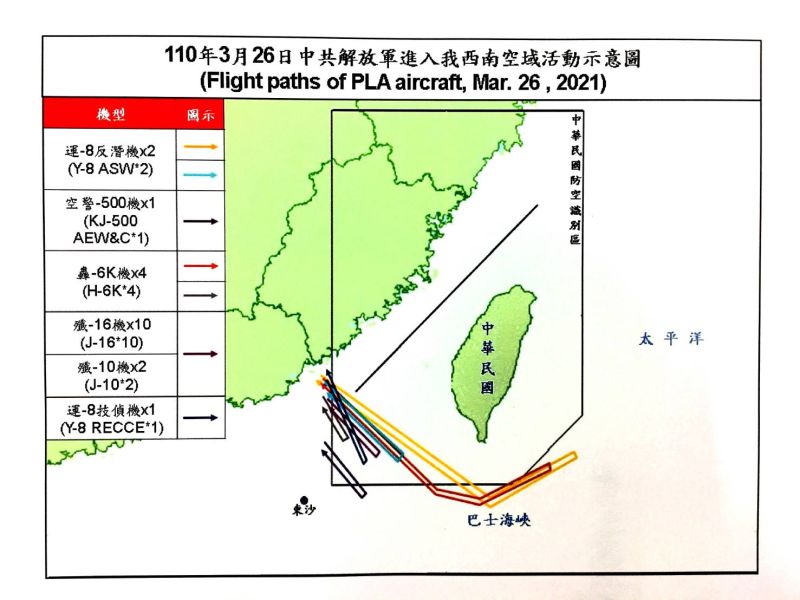 ▲國防部今（26）日公布20架共機擾台路線示意圖。（圖／國防部提供）