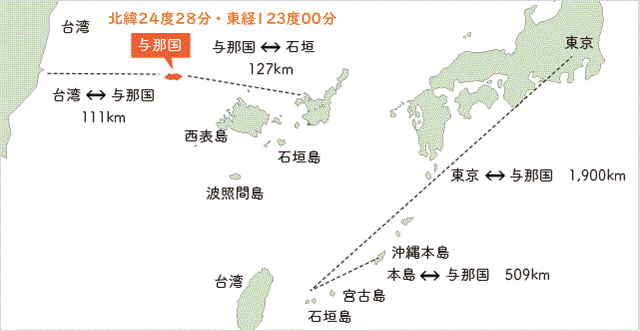 ▲（圖／翻攝自與那國島町市政廳官網）