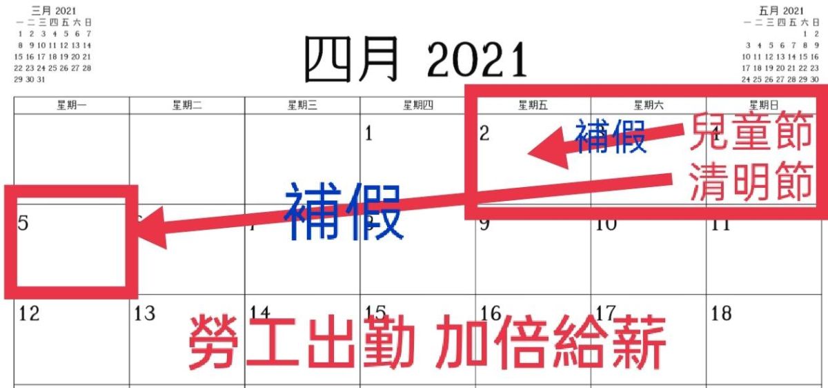 ▲新北市政府勞工局提醒，事業單位如與勞工約定依照政府行政機關辦公的日曆表出勤，則4月2日及5日應加倍發給工資。（圖／新北市政府勞工局提供）