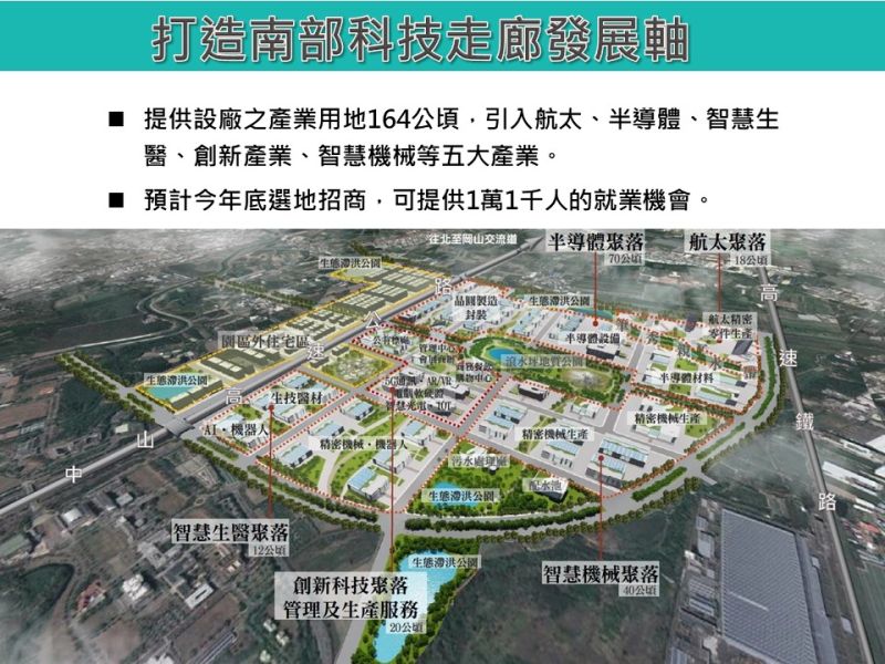 ▲橋頭科學園區願景圖。(圖/高市府地政局提供)