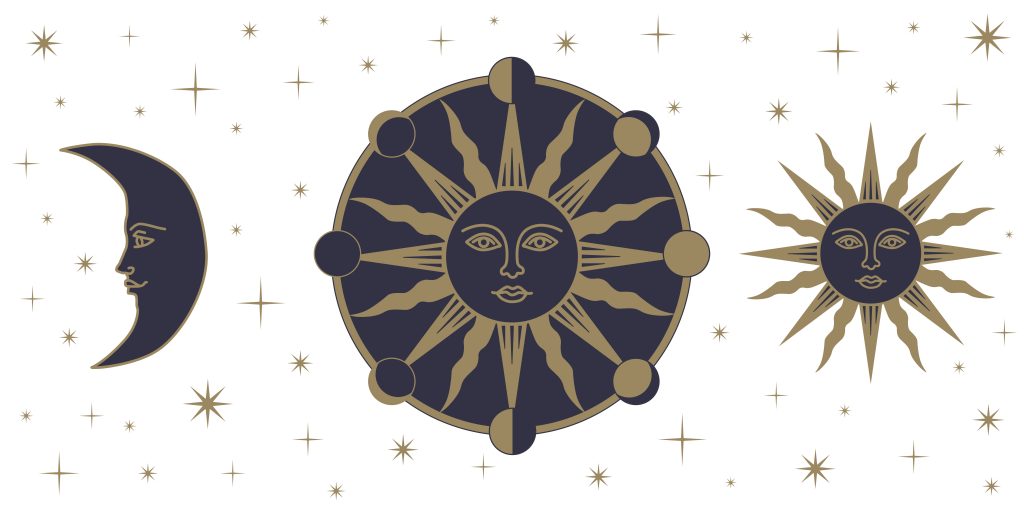 星座元素分類（圖／翻攝自Shutterstock）