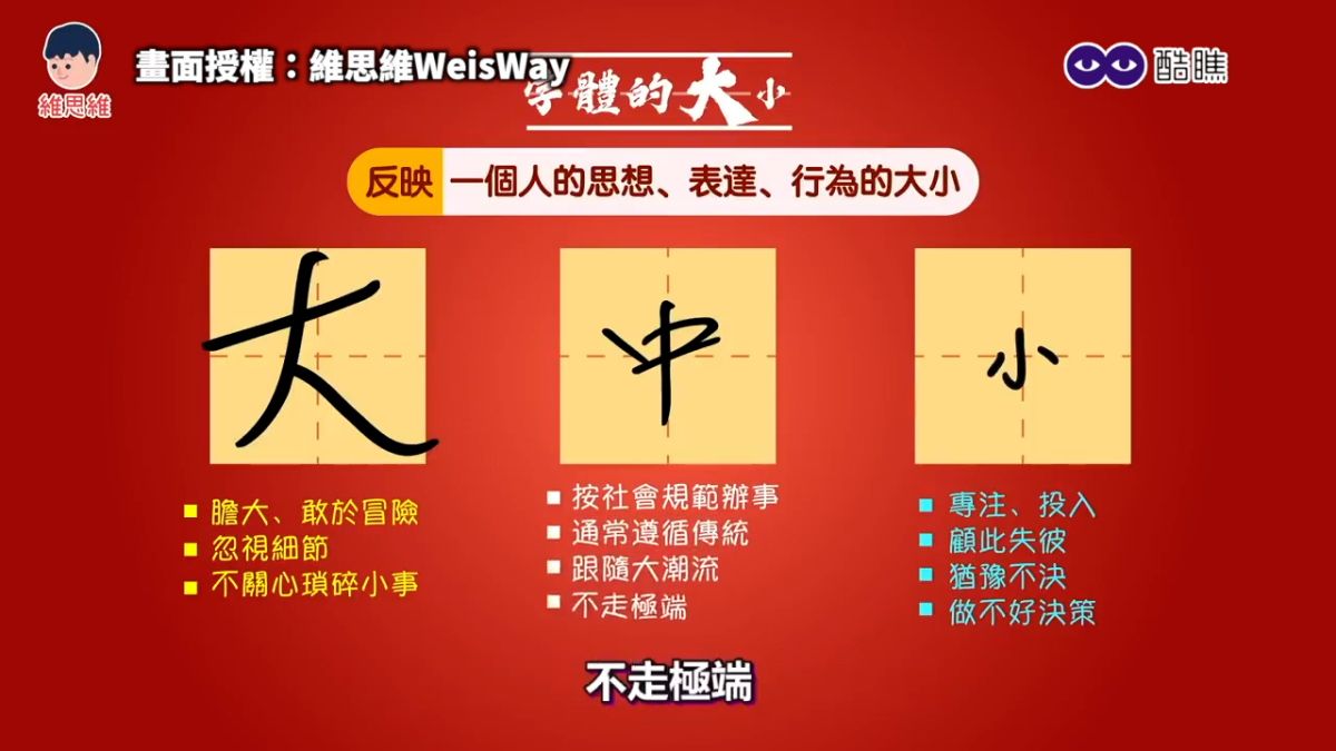 ▲ 筆跡字體大小，可以窺探出一個人的內心真實個性。( 圖／維思維WeisWay 授權 )