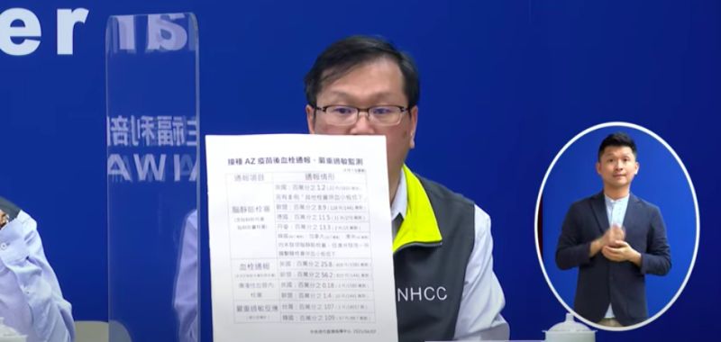▲指揮中心發言人莊人祥表示,昨(6)日有1367人次施打,累積共施打了18657劑。(圖/疾管署直播)