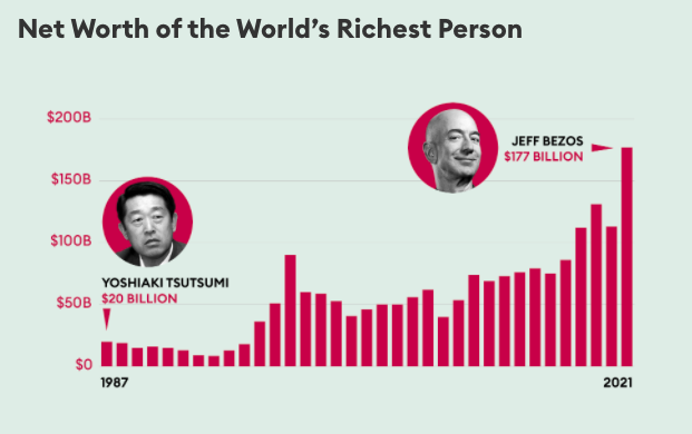 ▲(圖/翻攝自Forbes)