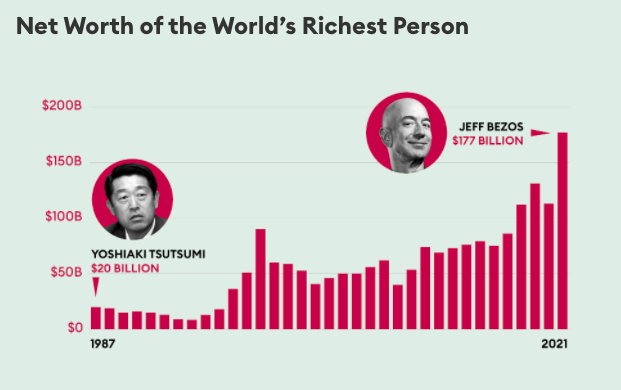 ▲（圖／翻攝自Forbes）