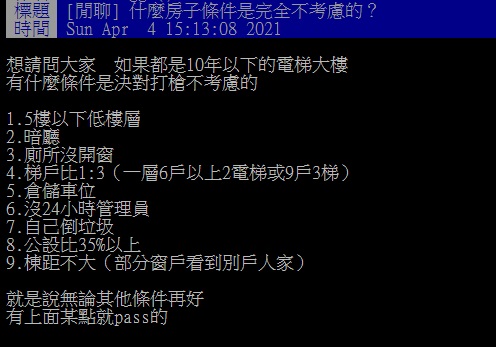 ▲有網友提問「什麼房子條件是完全不考慮的？」結果許多人都狂曝「1致命缺點」，認為恐會影響以後轉賣價錢。（圖／翻攝自批踢踢）