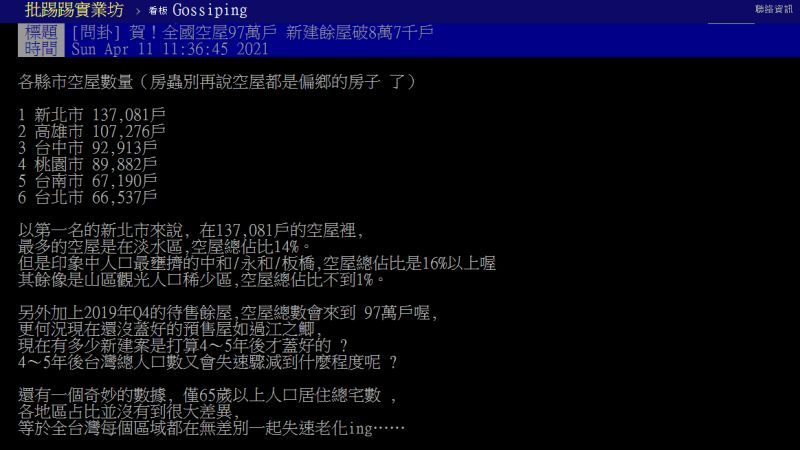 ▲有網友發現，全台灣的低度用電住宅、新建待售住宅，已經多達97萬宅。（圖／翻攝PTT）