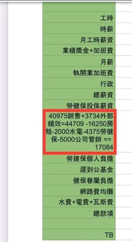▲原PO發現薪水被扣了1萬8千多元,讓她相當傻眼。(圖/翻攝自《爆料公社》