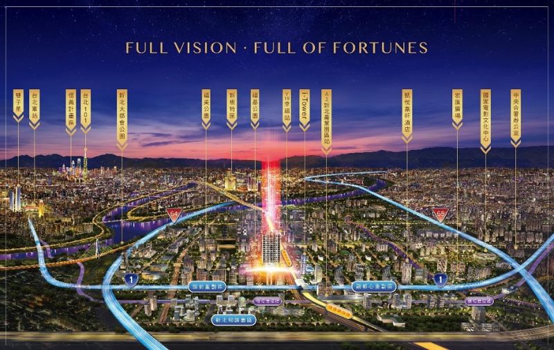 ▲擁有地段、交通、商圈、學區和綠地等優勢,在產品規劃方面,也看出建商的用心。(圖/資料照片)