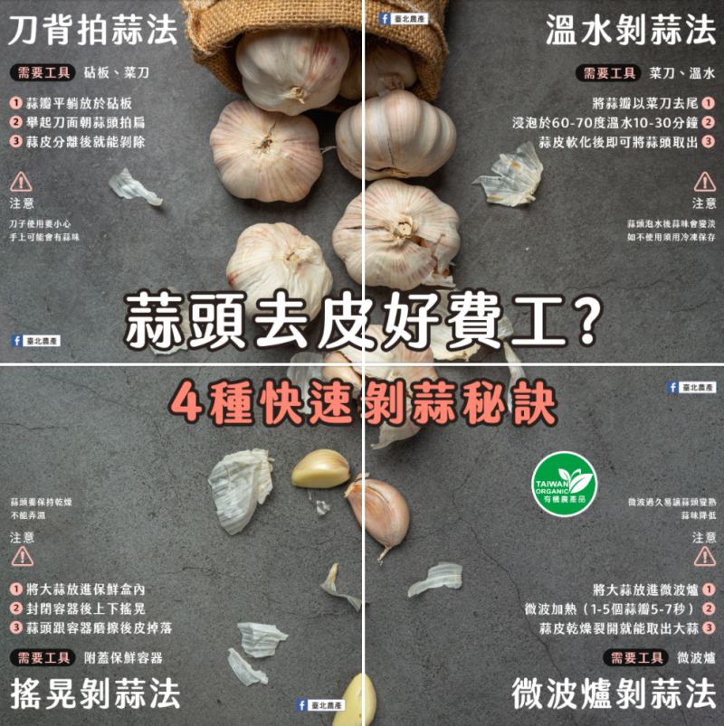 ▲《臺北農產》就在臉書粉專上分享了「4種快速剝蒜秘訣」。(圖/翻攝自《臺北農產》臉書粉專)