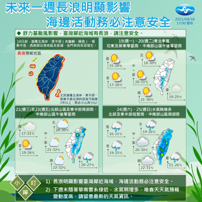 舒力基恐帶來3米長浪　緩解旱象關鍵、降雨時程一次看