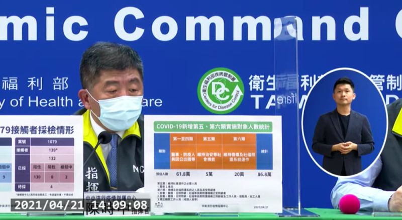 ▲指揮中心指揮官陳時中今(21)日在記者會上宣布,4月23日開放實施計畫第五及第六類公費對象接種COVID-19疫苗。(圖/疾管署直播)