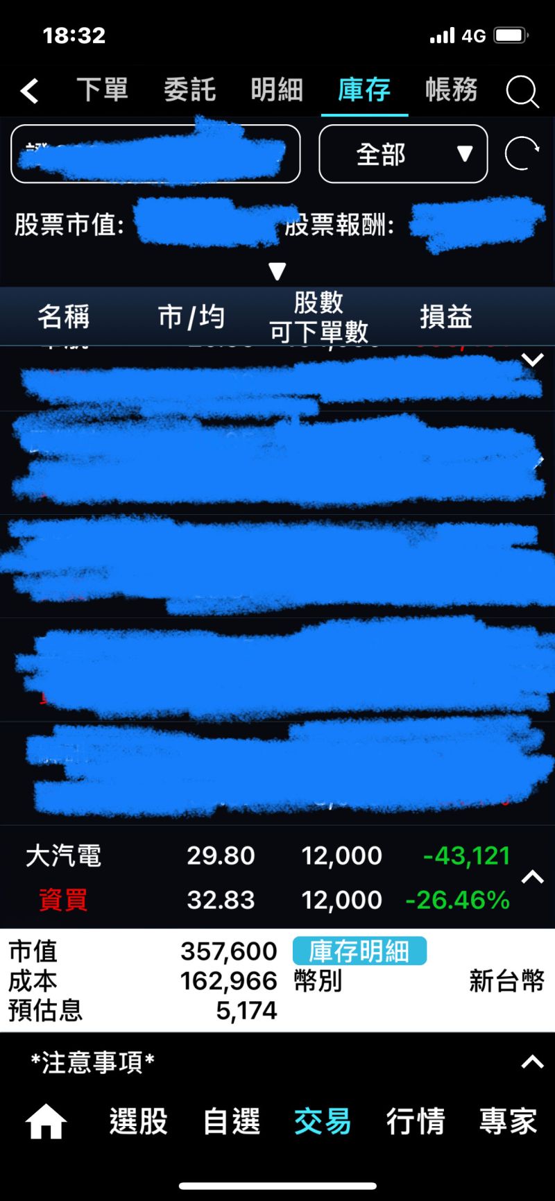 ▲原PO貼出帳戶明細,無奈直喊「為什麼我的都沒漲?」(圖/翻攝PTT)