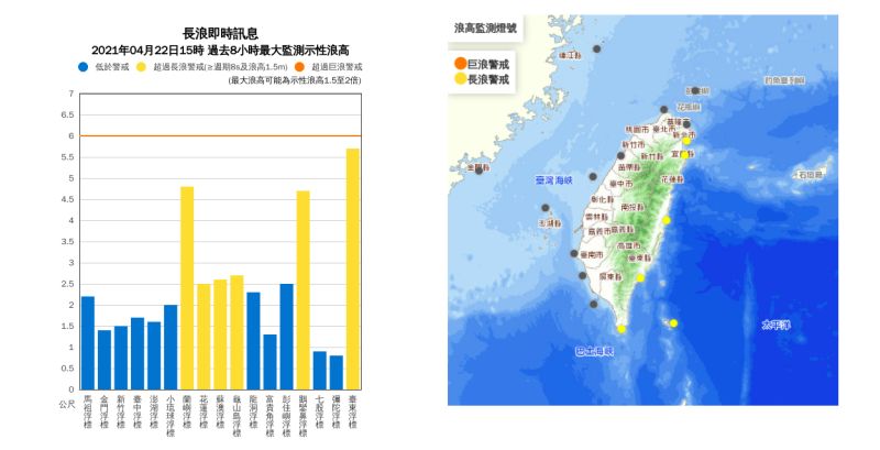 ▲受中颱舒力基颱風影響，基隆北海岸、東半部(含蘭嶼、綠島)、恆春半島、西南部沿海地區及馬祖易有長浪發生。（圖／氣象局提供）