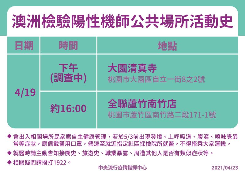 ▲指揮中心公布染疫機師足跡。(圖/指揮中心提供)