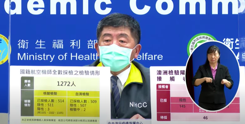 ▲華航機師染疫案持續延燒，從原本機師確診，接著爆出「諾富特飯店」群聚感染，整起事件已有20位確診者，對此，醫師謝宗學也曝警訊，直言「其實，這次華航疫情風暴影響的範圍遠比之前幾次危機嚴重」。（圖／疾管署）