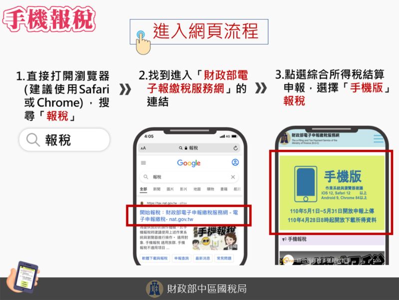 ▲只要1支手機就能輕鬆並快速完成申報,非常適合不用編修資料的民眾使用。(圖/擷取自中區國稅局官網)