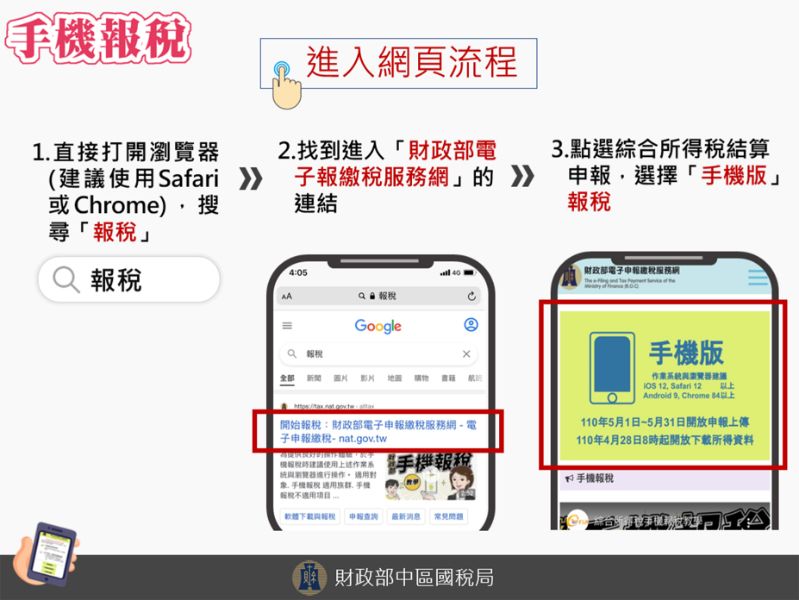 ▲只要1支手機就能輕鬆並快速完成申報，非常適合不用編修資料的民眾使用。(圖/擷取自中區國稅局官網)