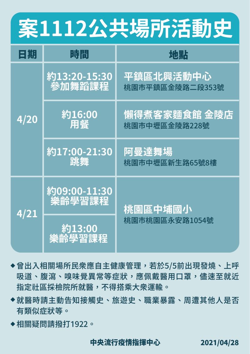 ▲活動足跡。(圖/指揮中心提供)