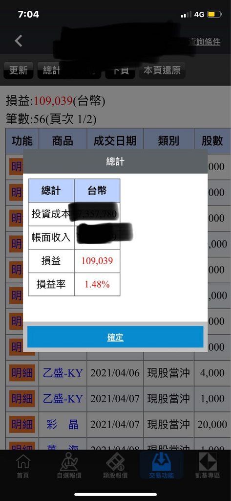 ▲一名大學生分享自己玩股票一天就賺十萬元,引發討論。(圖/Dcard)