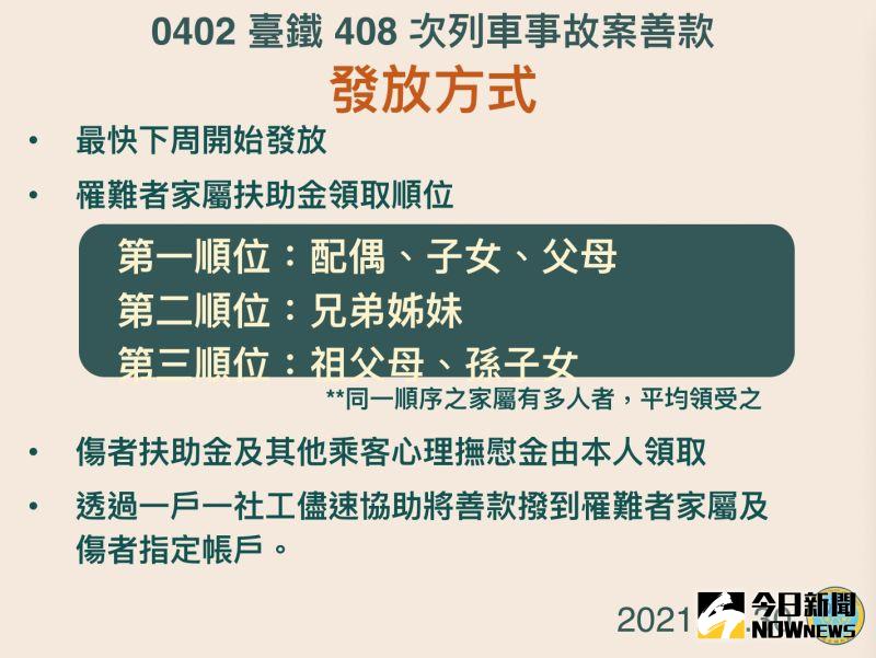 ▲太魯閣事件捐款專戶撥款方案拍板。(圖/衛福部提供)