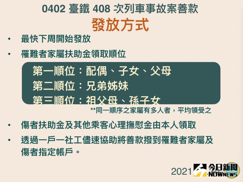 ▲太魯閣事件捐款專戶撥款方案拍板。（圖／衛福部提供）