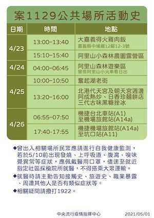 ▲案1129足跡。(圖/指揮中心提供)