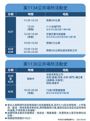 ▲(圖/指揮中心提供)