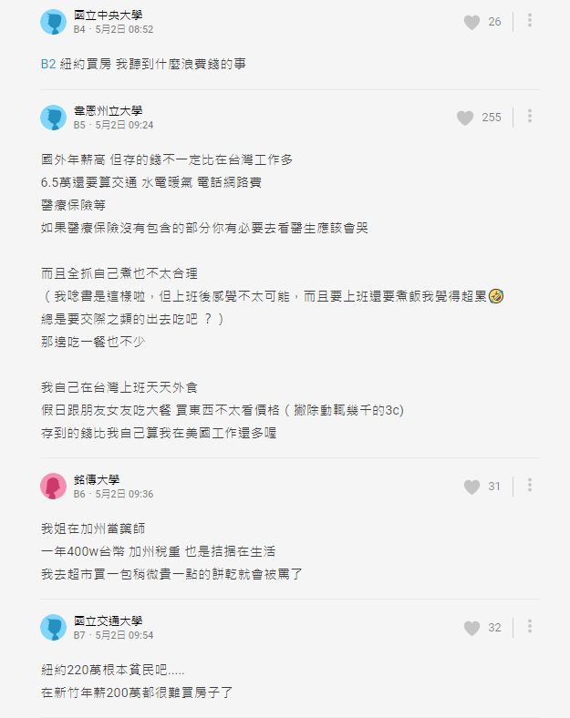 ▲不少正在國外打拼的網友分享生活現況。(圖/翻攝《Dcard》)
