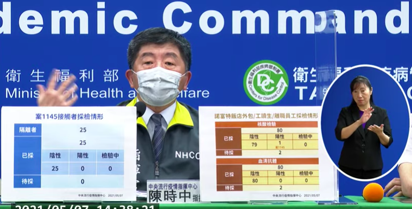 ▲指揮官陳時中表示，有可能是機師傳染給空服員，所以空服員有改列本土的可能性，但是還是需要等整案到一段落，再行判定。（圖/翻攝直管署直播）