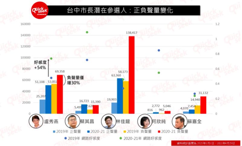 ▲（圖／翻攝自）