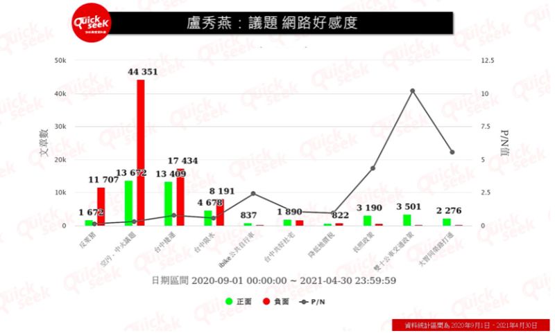 ▲（圖／翻攝自）