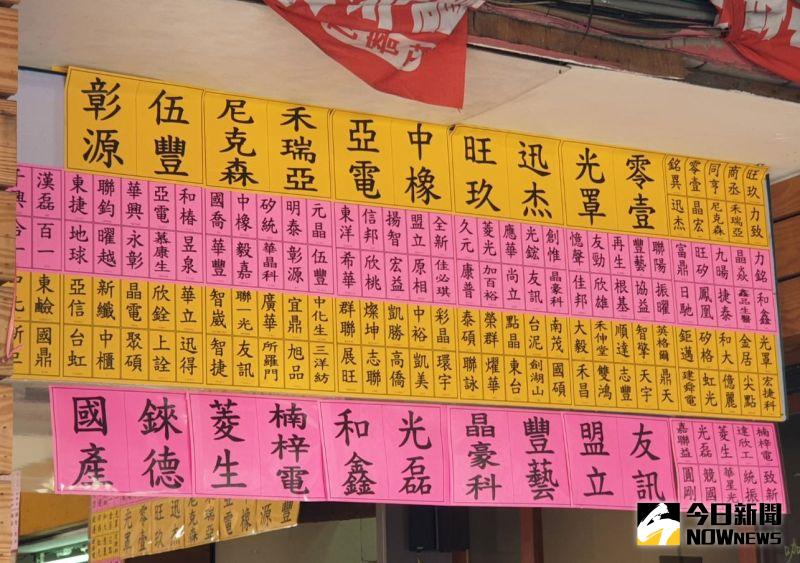 ▲時序進入股東會旺季,為了提高股東出席率或是犒賞股東,許多公司都會發放股東會紀念品。圖為示意圖(圖/NOWnews資料照片)