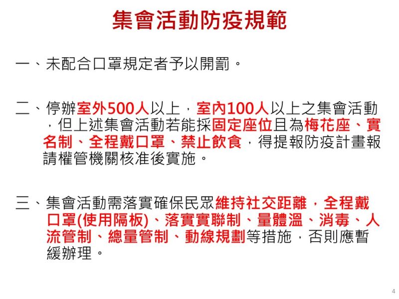 ▲高雄市集會防疫規範。(圖/高市府提供)