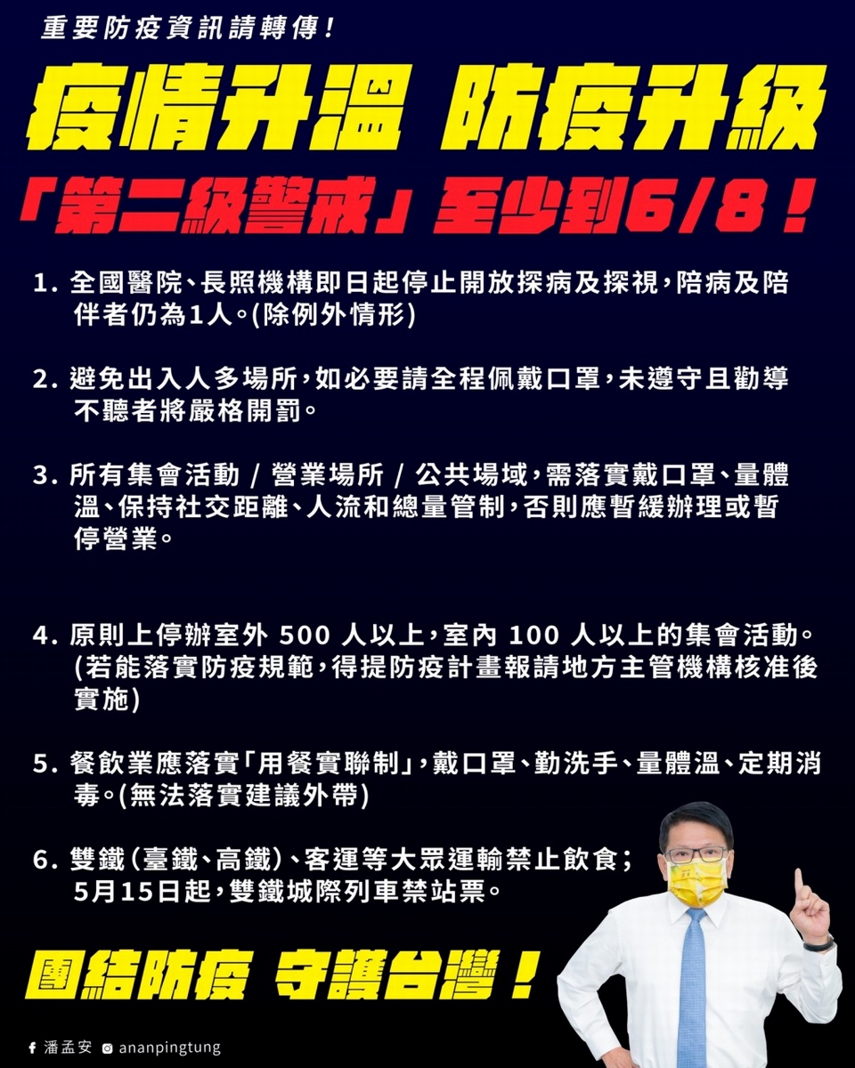 ▲屏東縣長潘孟安在中央宣布疫情升級第一時間先在臉書發佈防疫升級。（圖／翻攝自潘孟安臉書, 2021.05.12）
