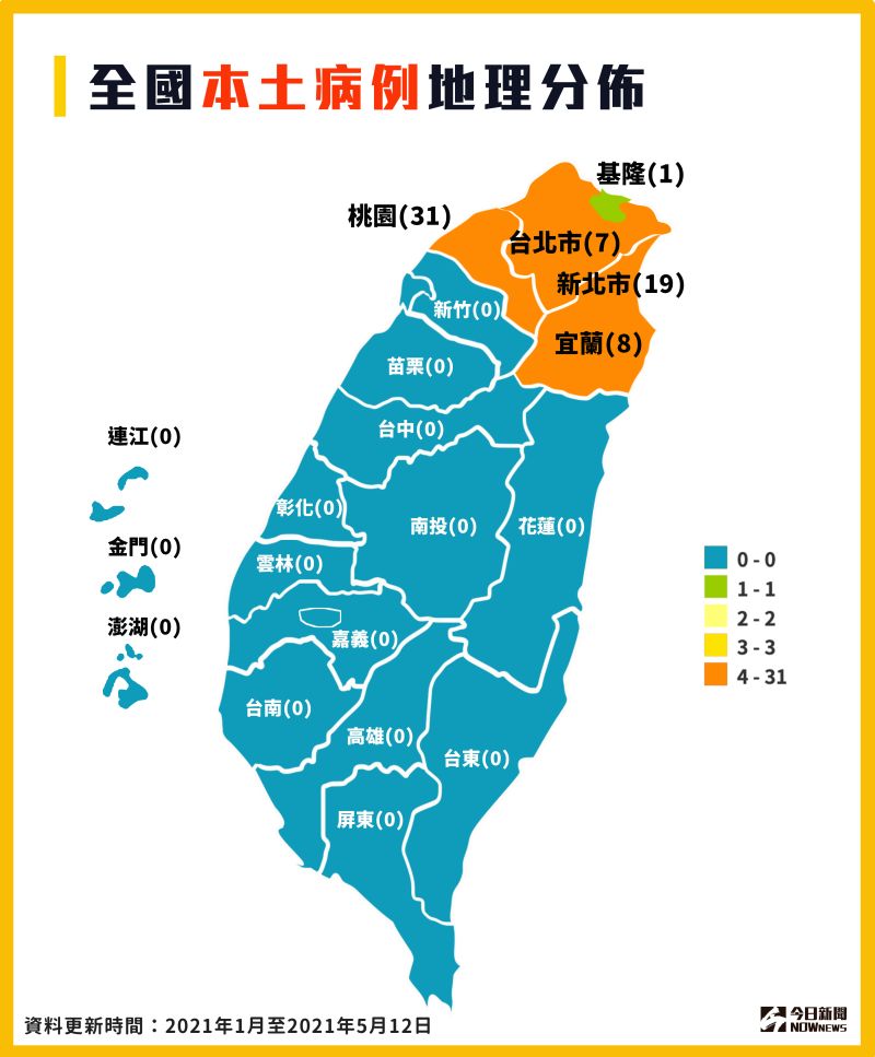 ▲疾管署公布的全台本土病例分布顯示，目前本土病例集中在北部及宜蘭地區。（圖／NOWnews資料照）