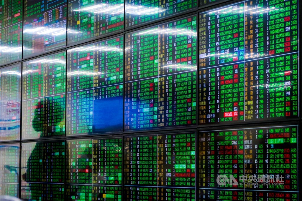 ▲本土疫情升溫加上通膨疑慮，台北股市13日持續大跌，開盤跌234.04點，隨後跌勢擴大到超過500點，跌破半年線。（中央社檔案照片）