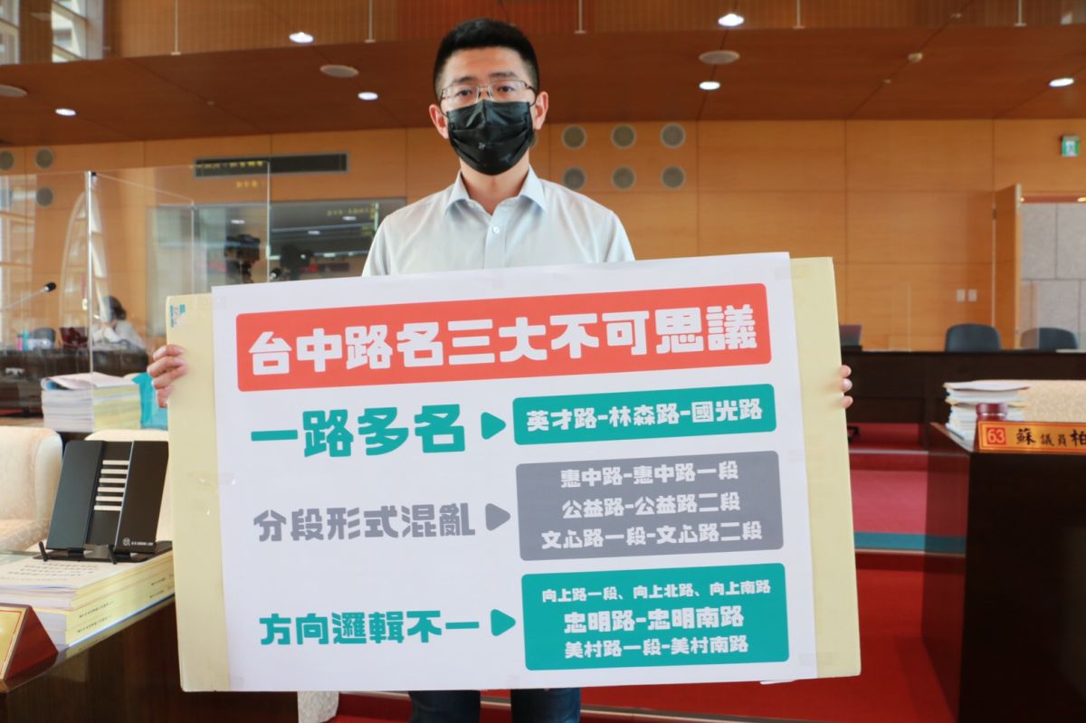 ▲議員黃守達指出，台中市路名有三大不可思議，包含「一路多名」、「分段形式混亂」、「方向邏輯不一」(圖／柳榮俊攝2021.5.14)