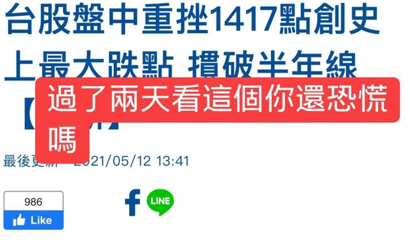 ▲吳淡如轉貼台股創下盤中最大跌點的新聞,詢問大家「過了兩天看這個你還會恐慌嗎?」(圖/翻攝自吳淡如臉書)