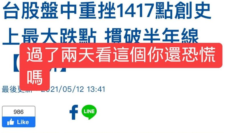 ▲吳淡如轉貼台股創下盤中最大跌點的新聞，詢問大家「過了兩天看這個你還會恐慌嗎？」（圖／翻攝自吳淡如臉書）