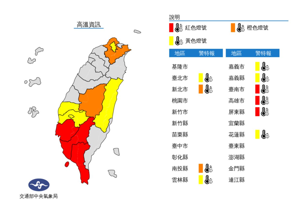▲天氣晴朗炎熱，今（15）日中午前後台南市、高雄市、屏東縣近山區或河谷為紅色燈號，有連續出現38度極端高溫的機率，請特別注意。（圖／中央氣象局提供）