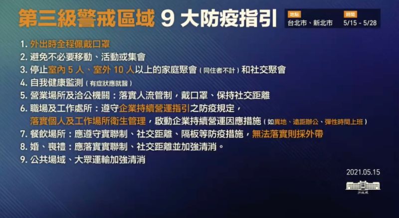 ▲指揮中心指揮官陳時中今（15）宣布，雙北市今日起升級三級警戒。（圖／行政院提供）